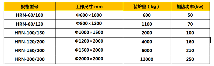 QQ截圖20180420113931.png